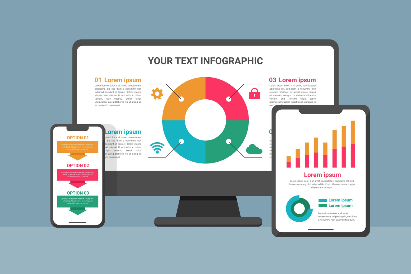 Mobile size กับ Responsive แตกต่างกันอย่างไร