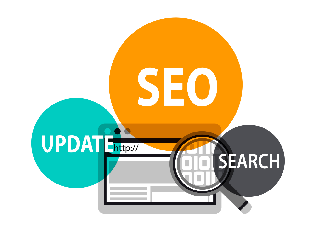 ข้อเสียของการทำ SEO แบบสายเทา