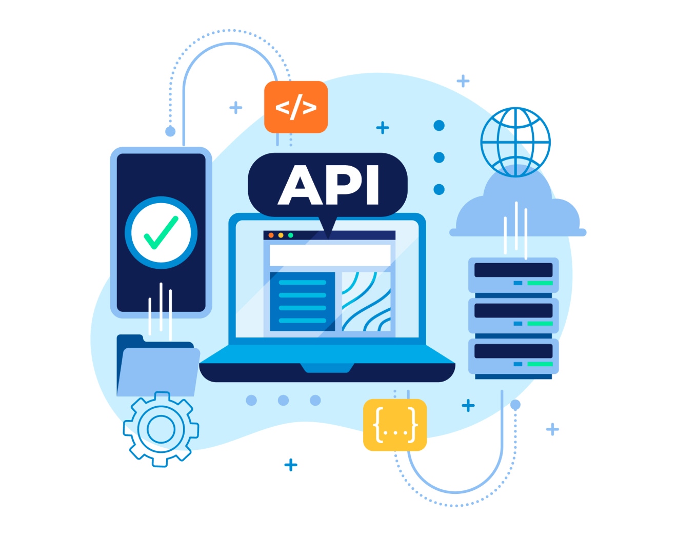 หลักการเขียน API ให้มีประสิทธิภาพสูงสุด และมีความปลอดภัย